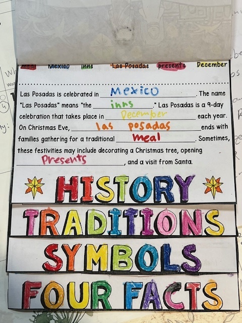 Inside page of Las Posadas booklet