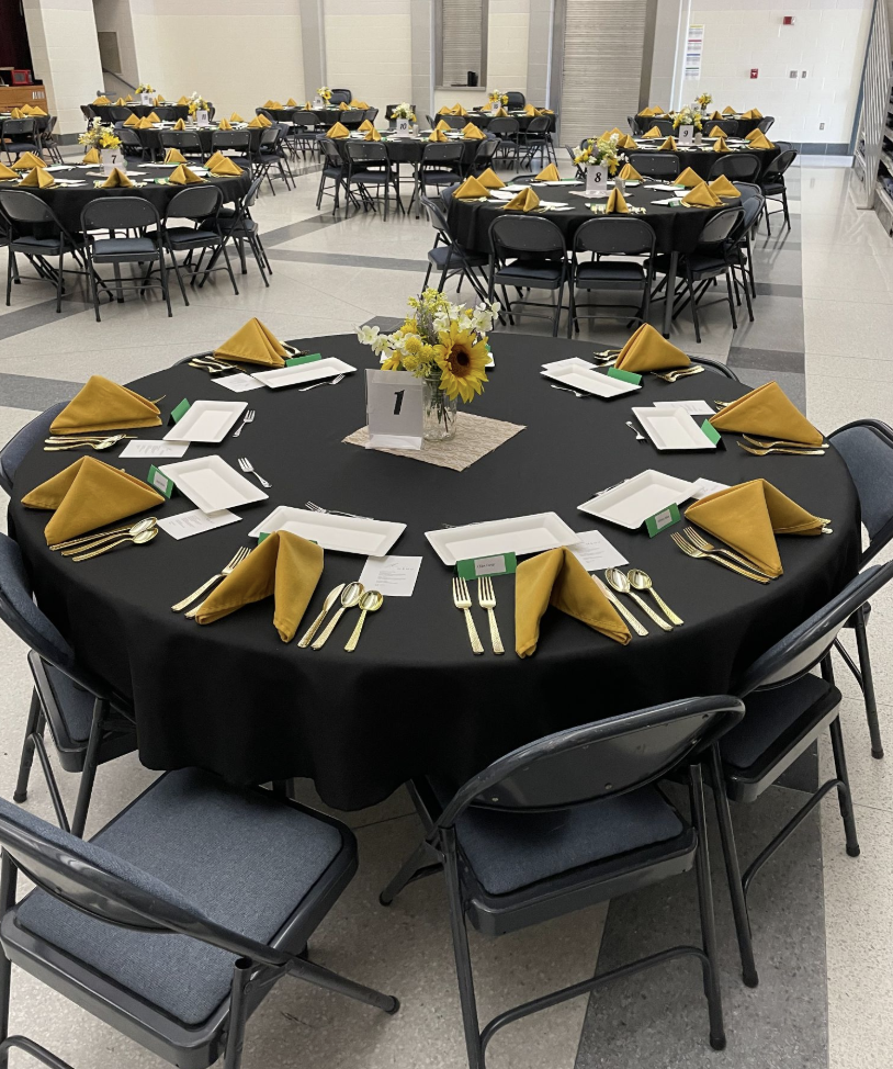 Tables