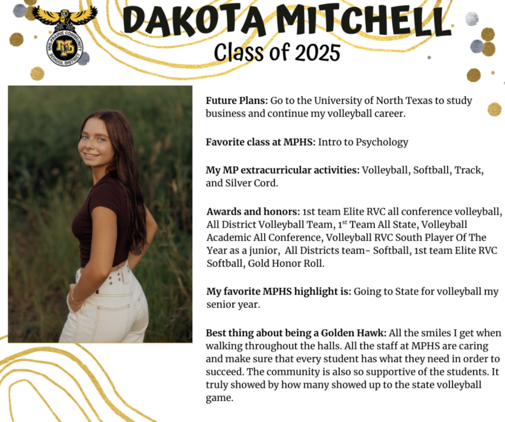 Dakota Mitchell