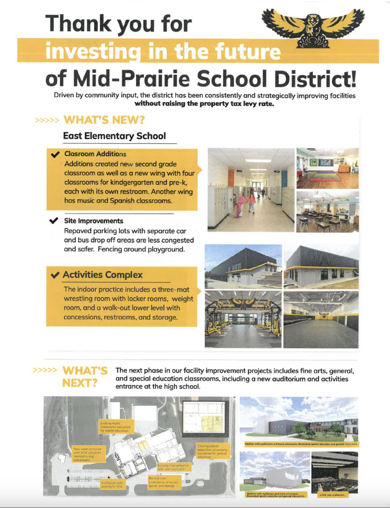 New at East Elementary: classroom additions, safer parking lots and fenced in recess area. Next phase includes fine arts, general, and special education classrooms, including a new auditorium and activities entrance at the high school.