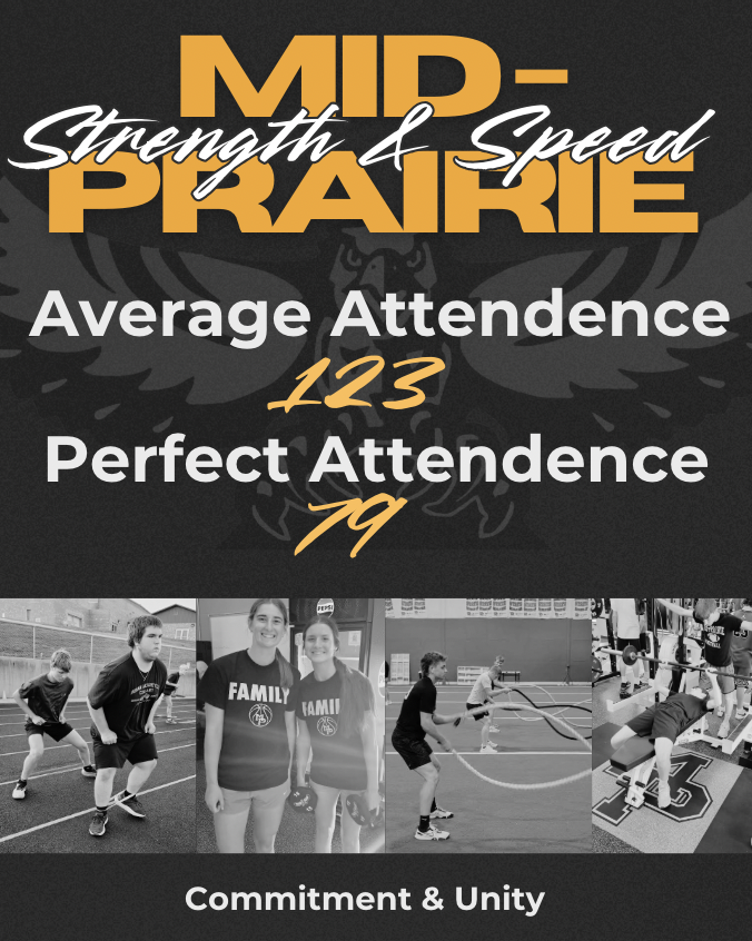 Mid-Prairie Strength and Speed through two weeks - average attendance 123, perfect attendance 79
