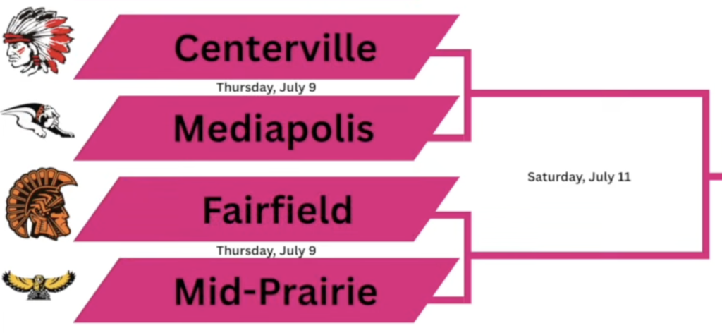 Softball Pairings - Mid-Prairie at Fairfield Jully 9