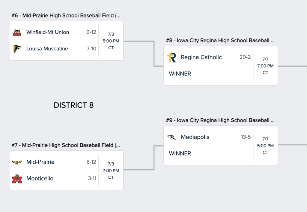 Baseball Pairings - Play July 3rd v. Monticello