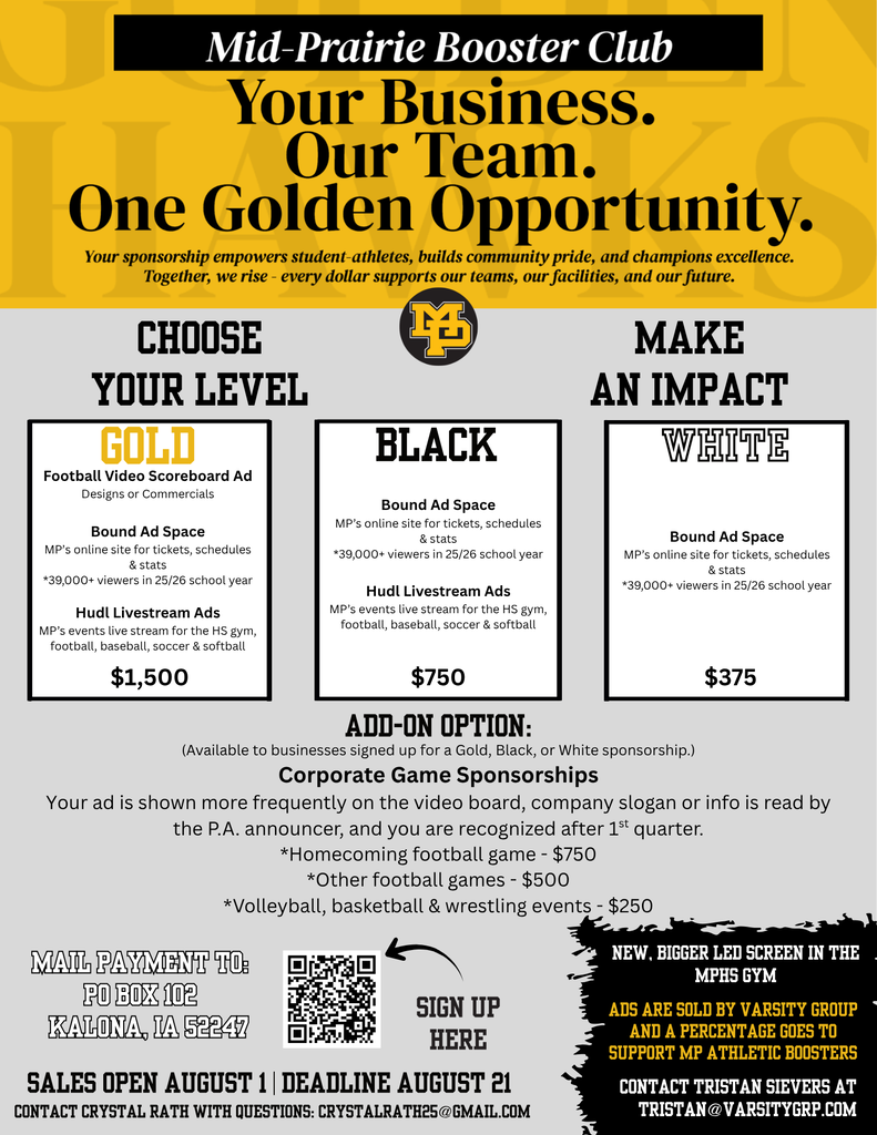 Flyer promoting Mid-Prairie Booster Club business sponsorship opportunities. The flyer uses Mid-Prairie's black, gold, white, and gray school colors with the Mid-Prairie "MP" logo centered beneath the headline. Top heading: Mid-Prairie Booster Club Main headline: Your Business. Our Team. One Golden Opportunity. Subheading: Your sponsorship empowers student-athletes, builds community pride, and champions excellence. Together, we rise - every dollar supports our teams, our facilities, and our future. Section heading: Choose Your Level Gold Sponsorship - $1,500 Includes: Football Video Scoreboard Ad Designs or Commercials Bound Ad Space MP's online site for tickets, schedules & stats *39,000+ viewers in 25/26 school year Hudl Livestream Ads MP's events live stream for the HS gym, football, baseball, soccer & softball Price: $1,500 Black Sponsorship - $750 Includes: Bound Ad Space MP's online site for tickets, schedules & stats *39,000+ viewers in 25/26 school year Hudl Livestream Ads MP's events live stream for the HS gym, football, baseball, soccer & softball Price: $750 White Sponsorship - $375 Includes: Bound Ad Space MP's online site for tickets, schedules & stats *39,000+ viewers in 25/26 school year Price: $375 Add-On Option (Available to businesses signed up for a Gold, Black, or White sponsorship.) Corporate Game Sponsorships Your ad is shown more frequently on the video board, company slogan or info is read by the P.A. announcer, and you are recognized after 1st quarter. Pricing: Homecoming football game - $750 Other football games - $500 Volleyball, basketball & wrestling events - $250 Payment Information Mail payment to: PO Box 102 Kalona, IA 52247 A QR code is displayed with the label: Sign Up Here Important Dates Sales Open August 1 | Deadline August 21 Questions? Contact Crystal Rath at: crystalrath26@gmail.com Information Box New, Bigger LED Screen in the MPHS Gym Ads are sold by Varsity Group and a percentage goes to support MP Athletic Boosters. Contact Tristan Sievers at: tristan@varsitygrp.com Decorative elements: The flyer features large faded "Golden Hawks" lettering in the gold background behind the headline, the Mid-Prairie "MP" logo in the center, bold black and gold typography, and a QR code directing viewers to the sponsorship sign-up page. Decorative graphics are for visual design only and do not convey additional information beyond the text provided.