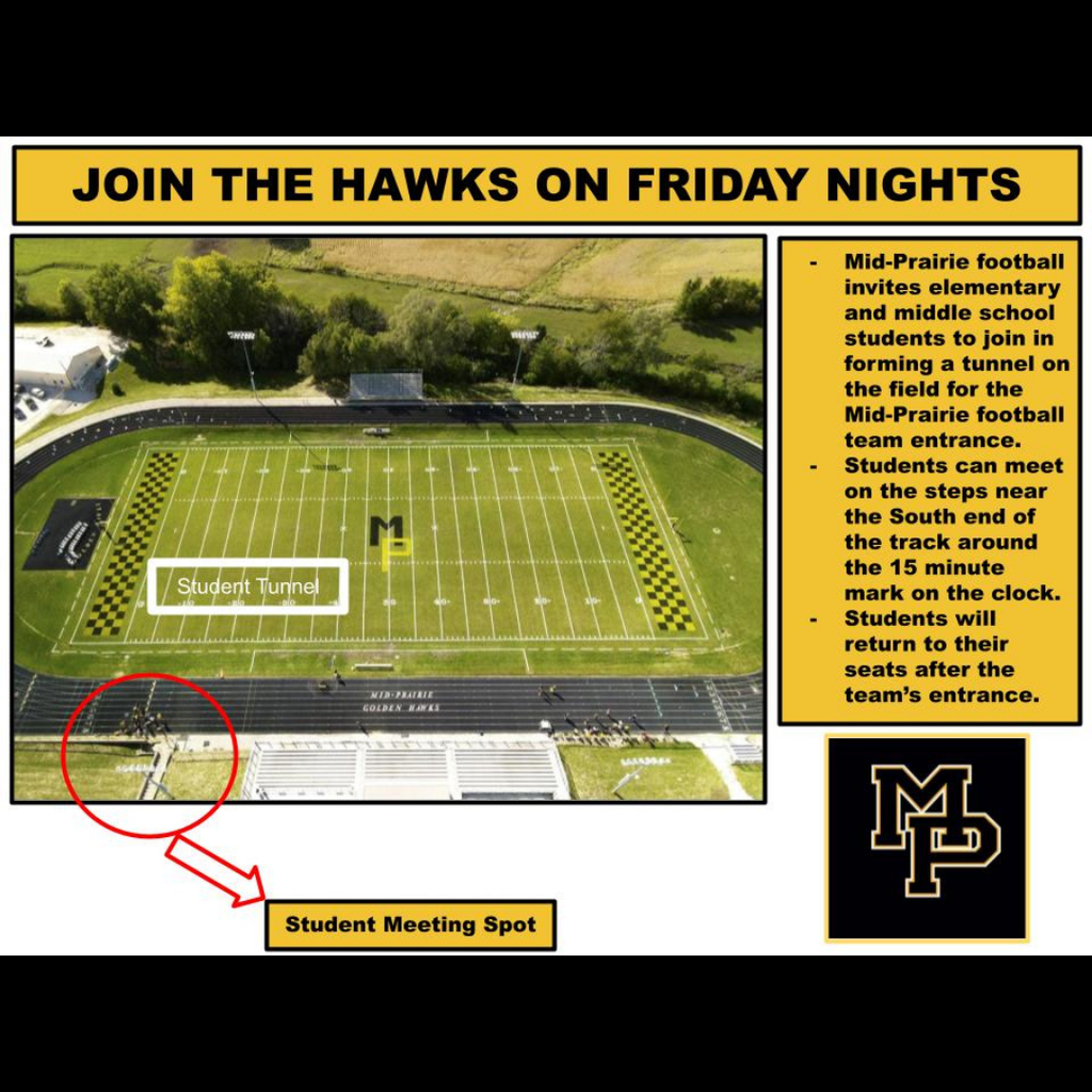 Graphic titled “Join the Hawks on Friday Nights.” An aerial photo of the Mid-Prairie football field shows the designated “Student Tunnel” area on the field and a “Student Meeting Spot” near the south end of the track. Text explains that Mid-Prairie football invites elementary and middle school students to form a tunnel for the football team’s entrance. Students should meet at the steps near the south end of the track around the 15-minute mark on the clock and return to their seats after the team’s entrance. The Mid-Prairie logo appears in the lower right corner.