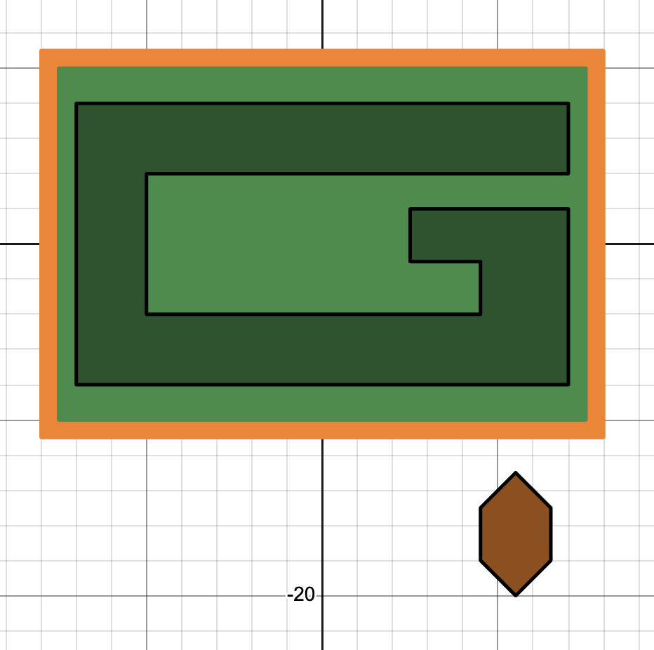 GB