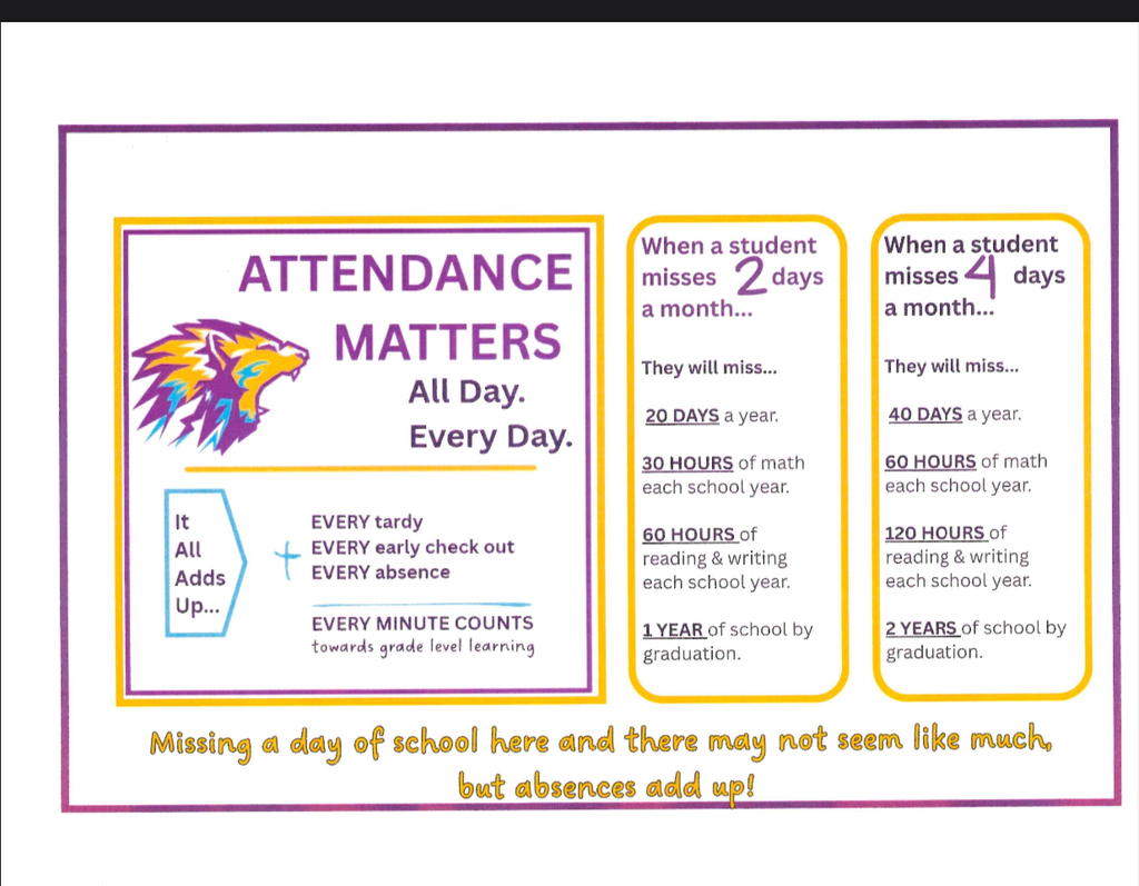 🚨 Attendance Alert! Don’t let absences add up- check out the flyer to see why every day at school matters!