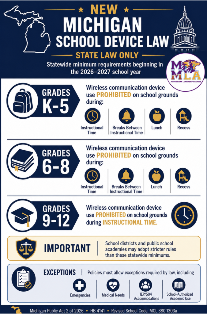 Michigan School Device Law