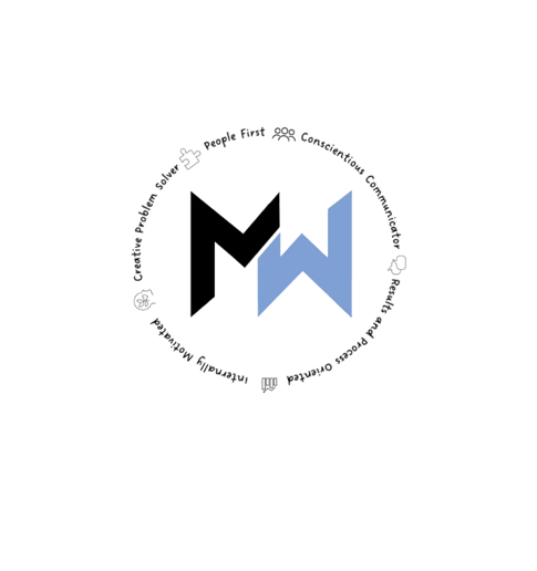 MW icon