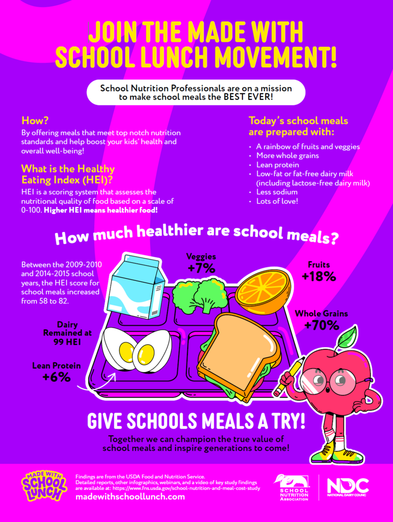 School Lunch