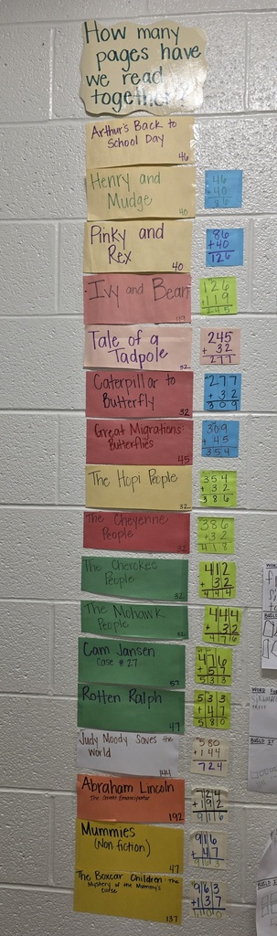 Second Grade Reading