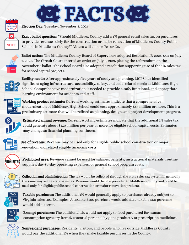 Fact Sheet