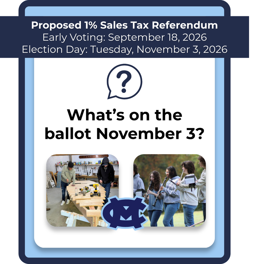 Early Voting
