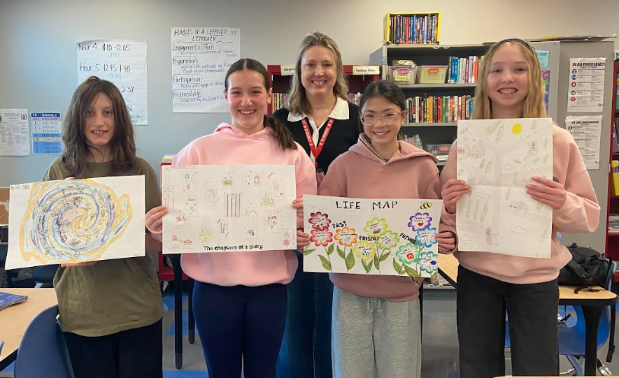 students holding their milestones life maps projects