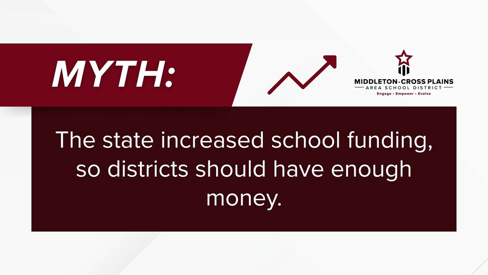 Graphic showing a myth about MCPASD's 2026 referendum