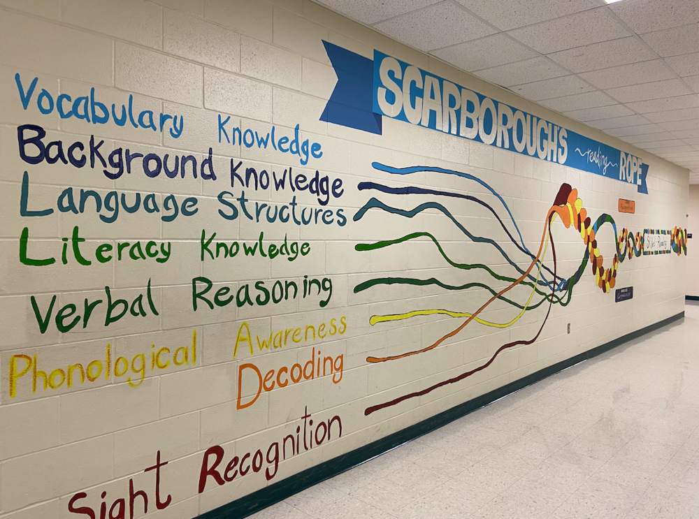 mural showing Scarboroughs reading rope