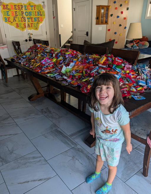 Candy photoi donation