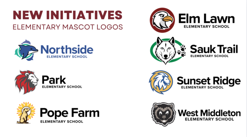 elementary mascots 