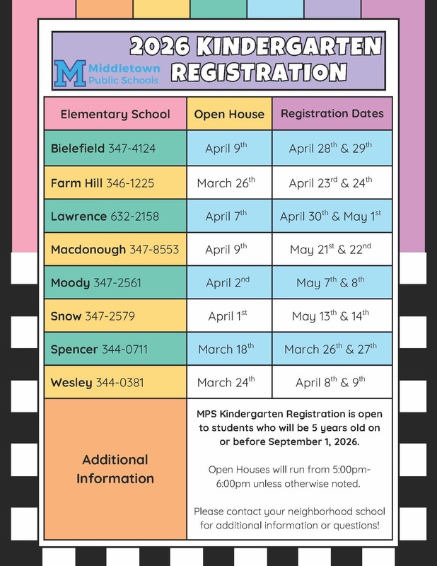 Kindergarten Registration Dates