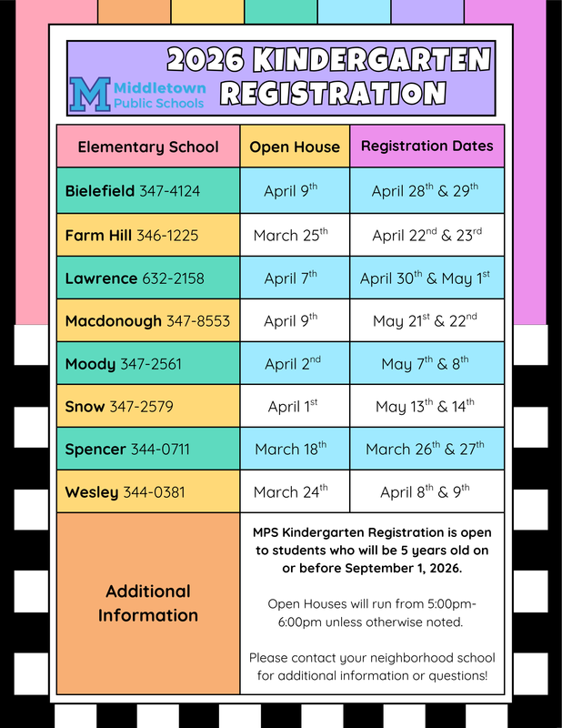 Kindergarten Registration Dates