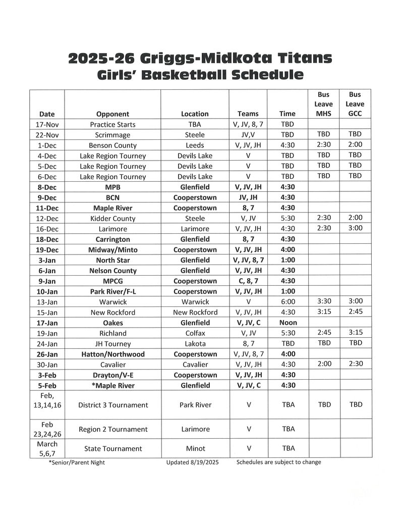 2025-26 GBB