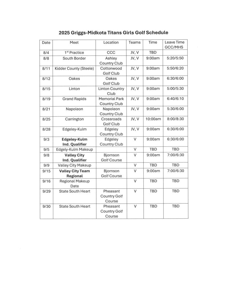 2025 Girls Golf 8.18.25