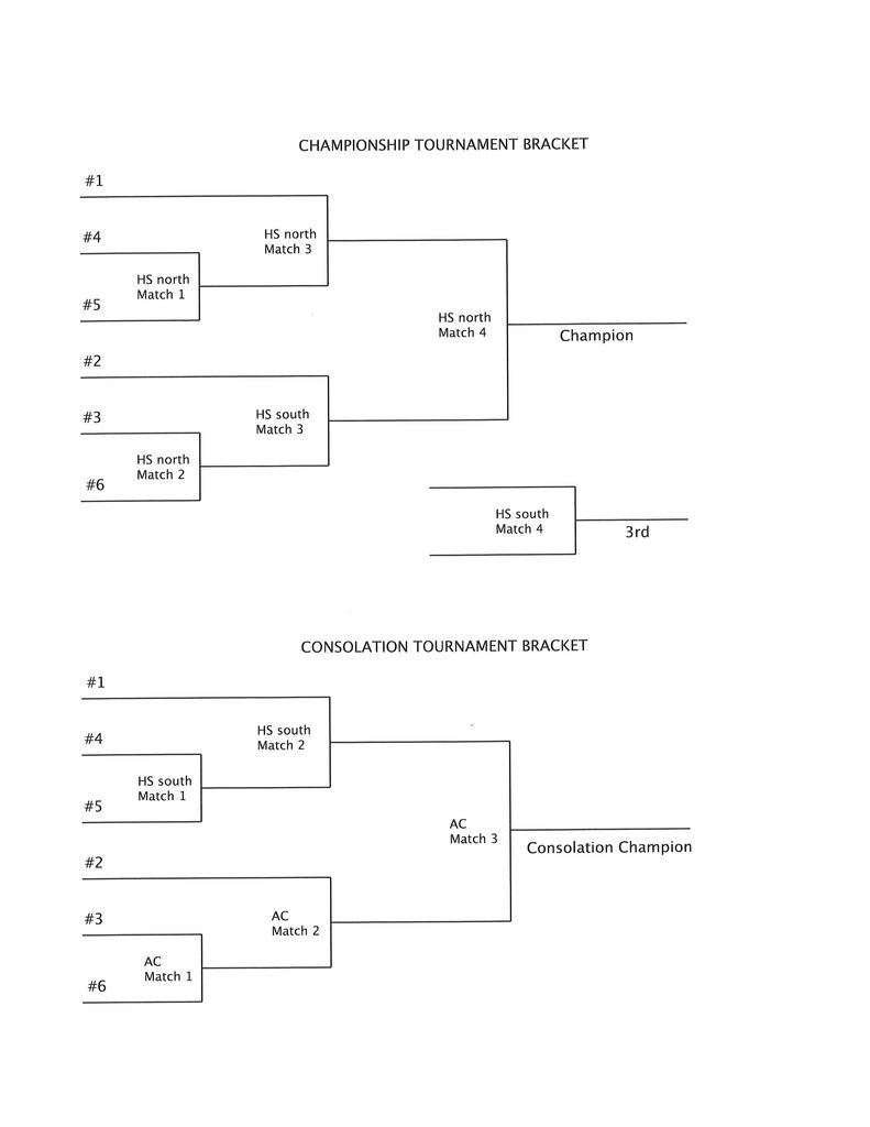 Langdon JV Champ Bracket