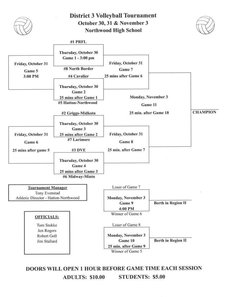 District 3 VB Bracket