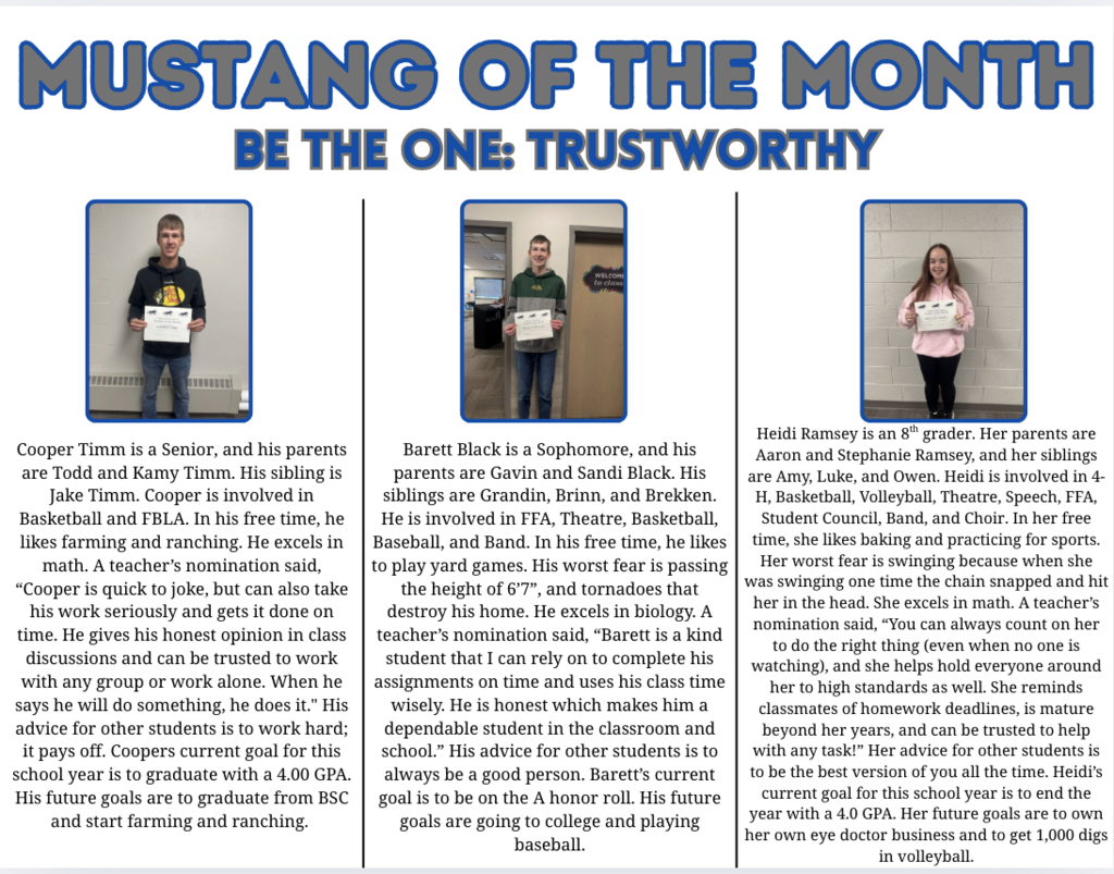 Info about students of the month