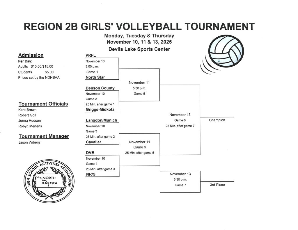 REgion 2 VB Bracket 2025