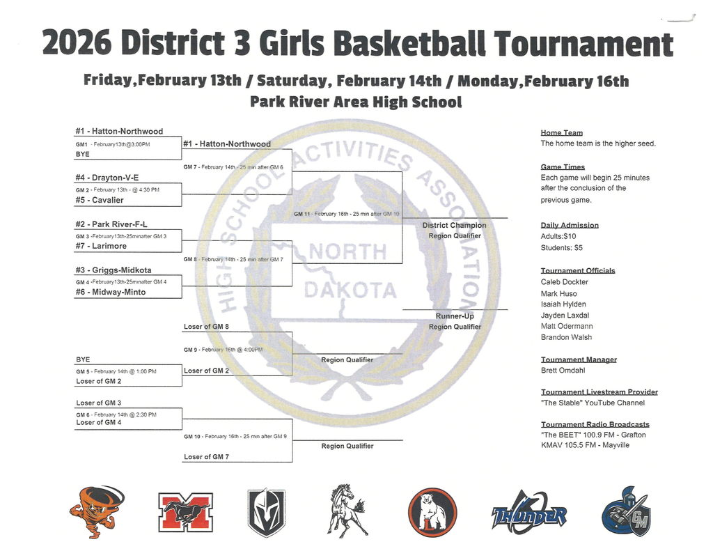 GBB D3 Bracket