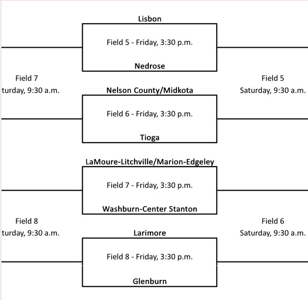 SB Midseason Madness 2026