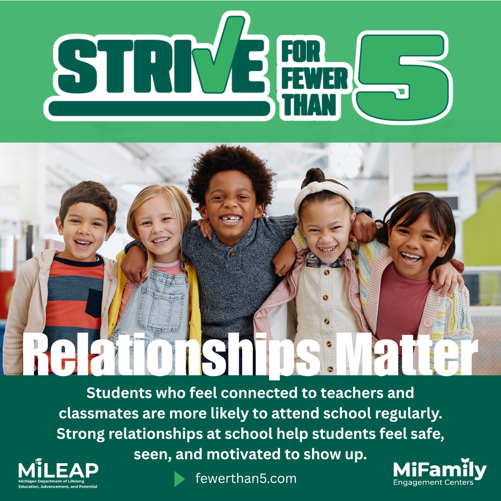 Strive for Fewer than 5