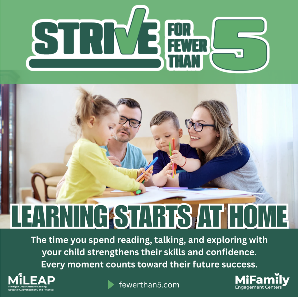 Strive for Fewer Than 5