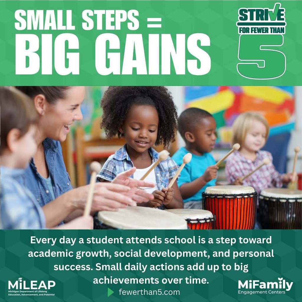 Strive for Fewer Than Five