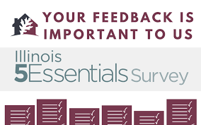 Parent Survey