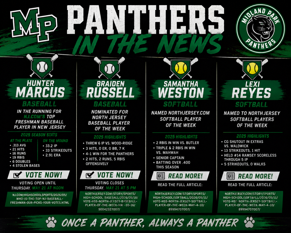 Panthers In The News