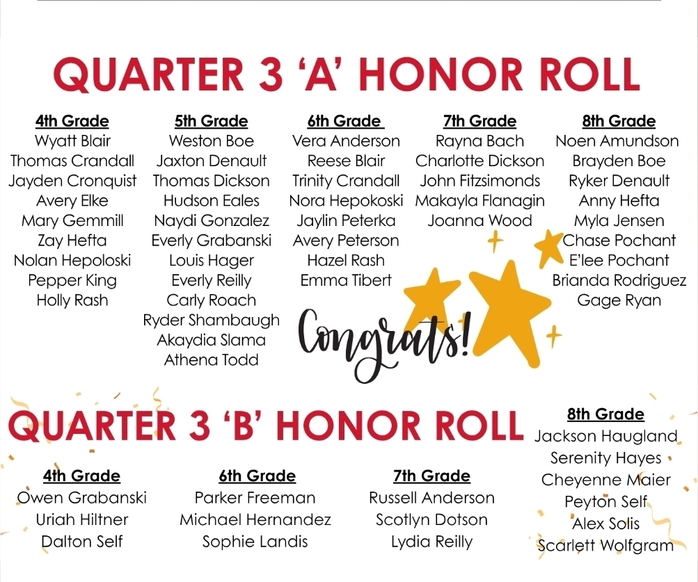 Honor roll