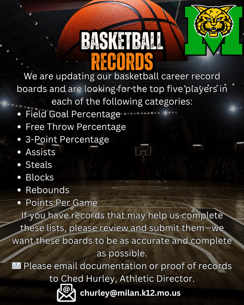 Basketball Records