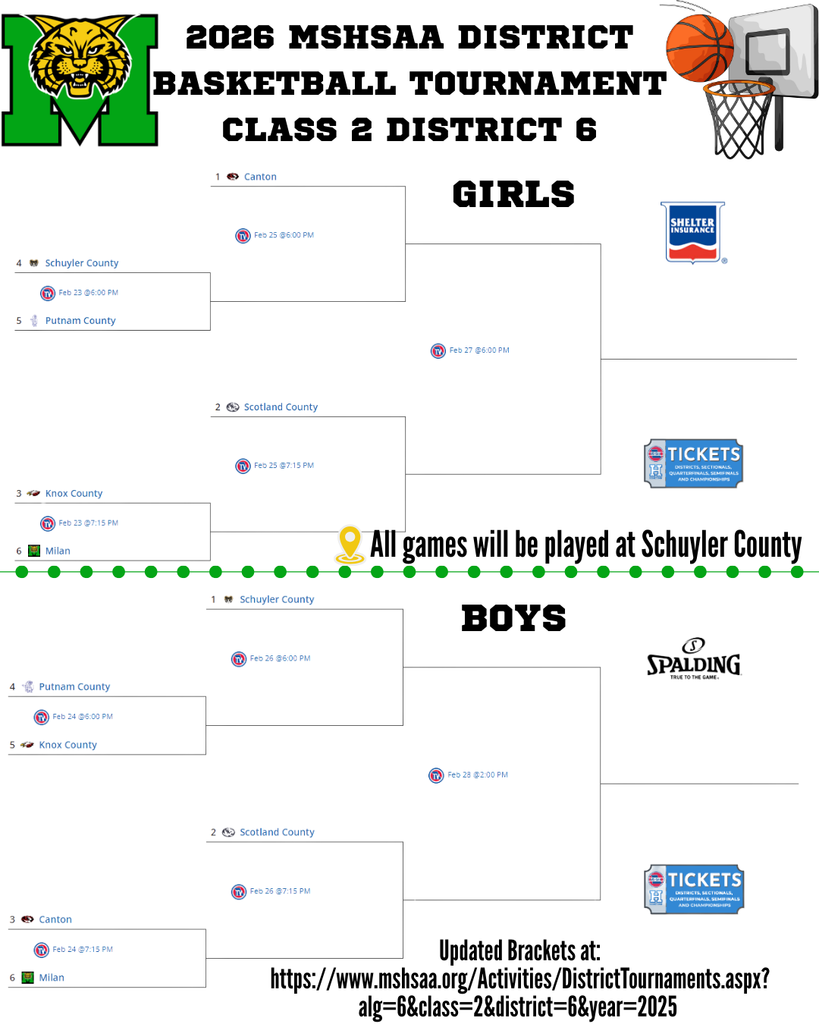 District Basketball Bracket