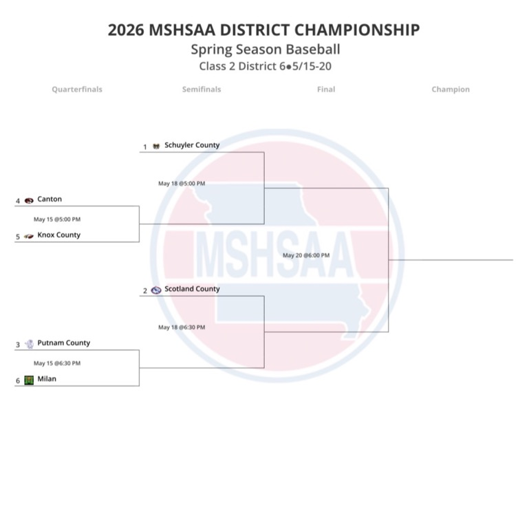 bracket