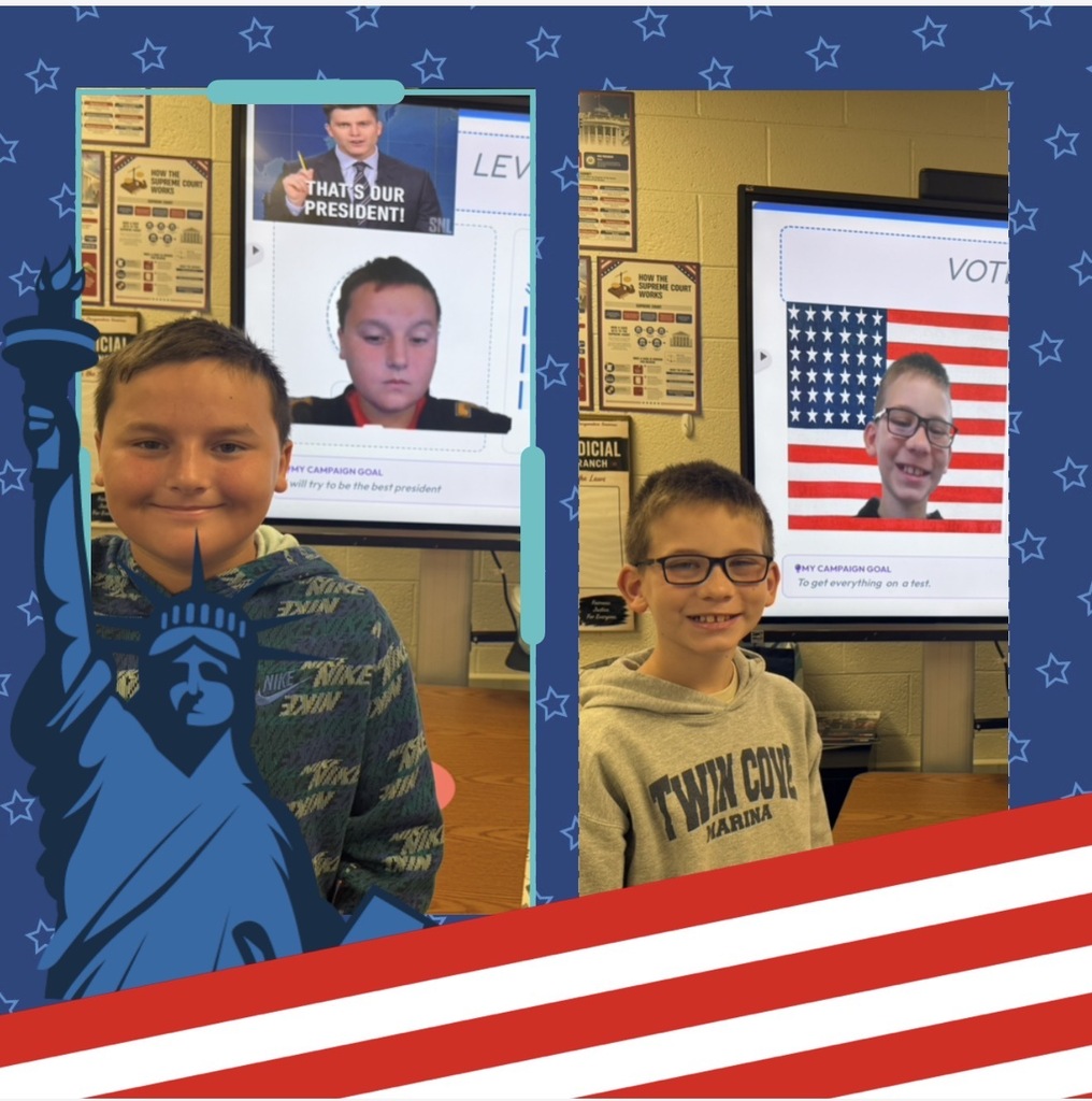 candidates