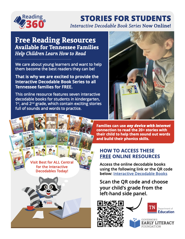Decodable Books