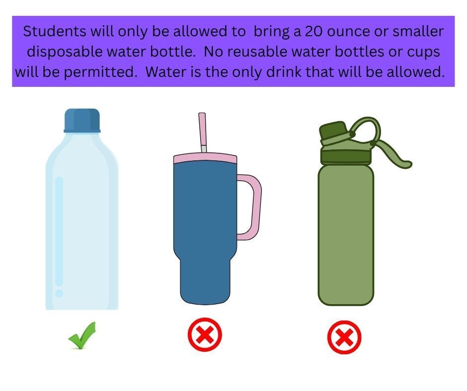 Students will only be allowed to bring a 20 ounce or smaller disposable water bottle. No reusable water bottles or cups will be permitted. Water is the ony drink that will be allowed.