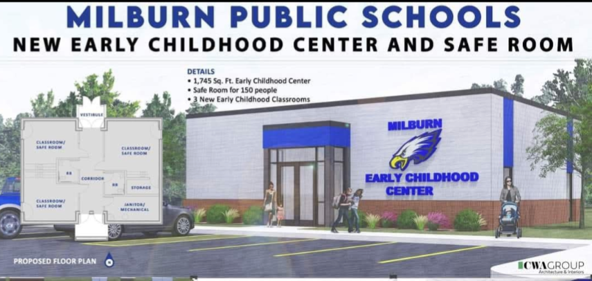 new building