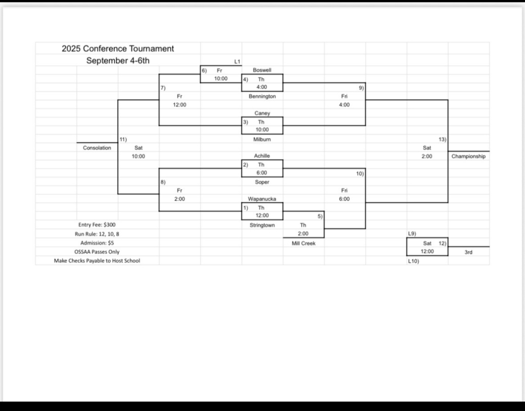 bracket