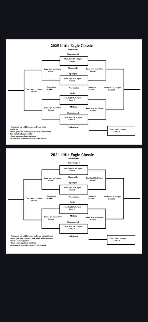 2025 tourney bracket