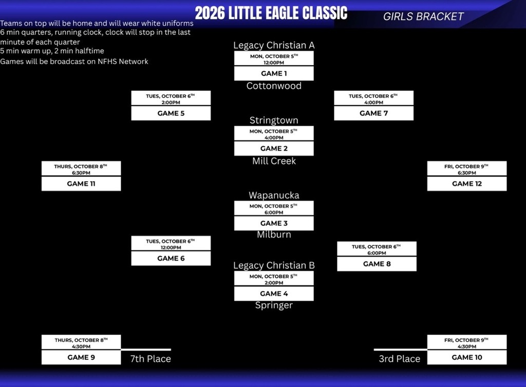 2026 Little Eagles Classic 