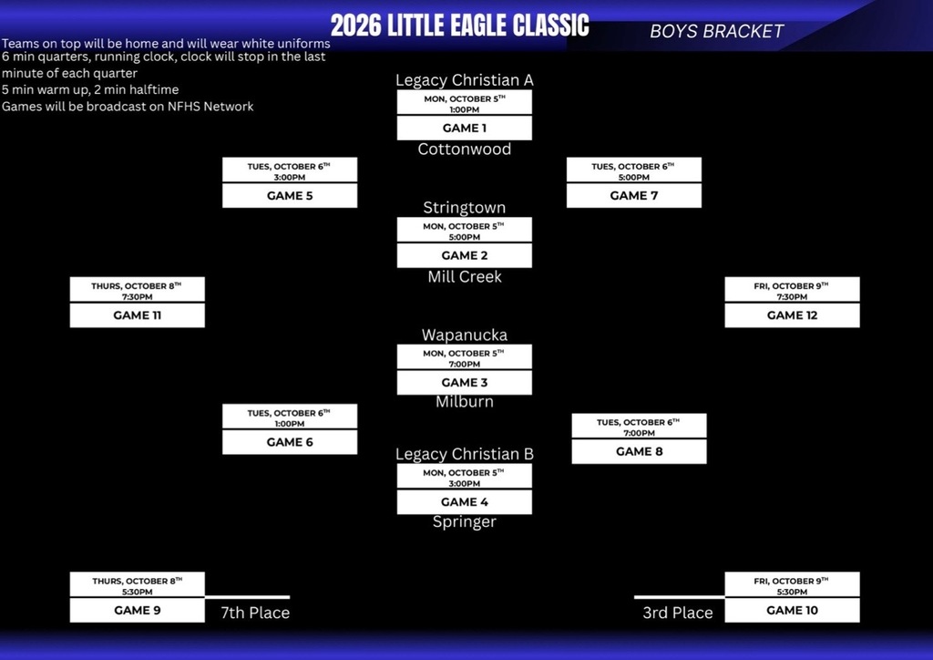 2026 Little Eagles Classic 2