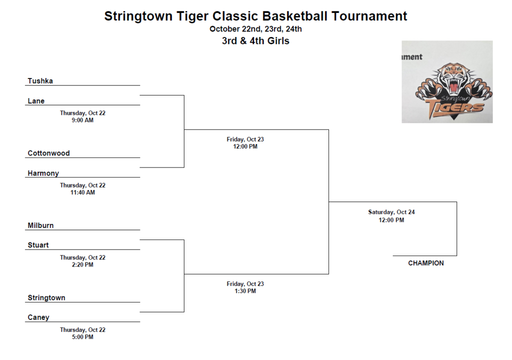 bracket